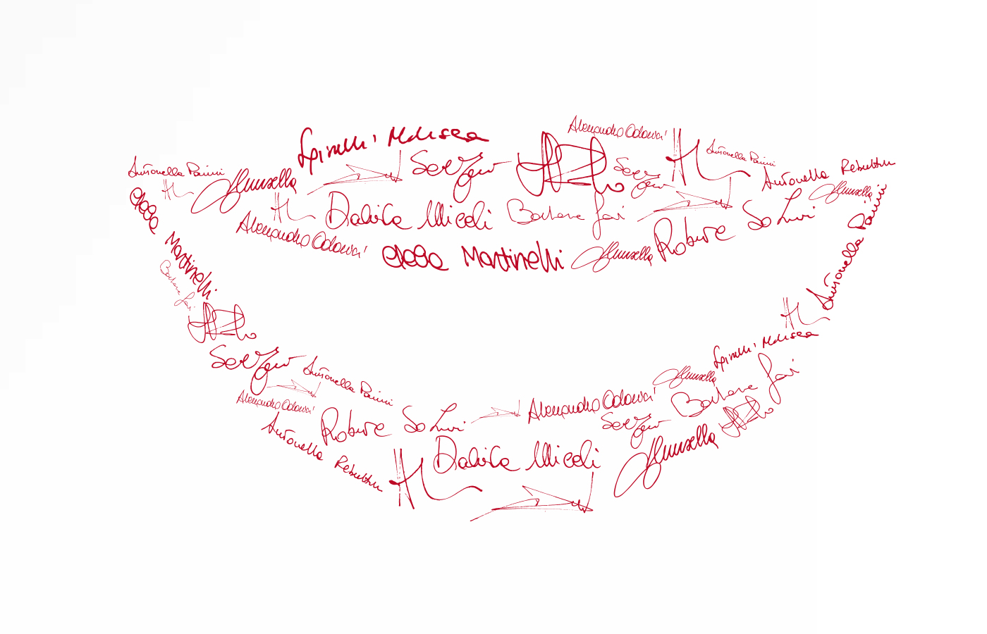 Caso studio Forabosco Govi